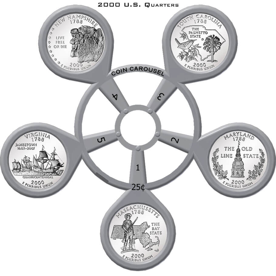 2000 50 State Quarter Coin Carousel