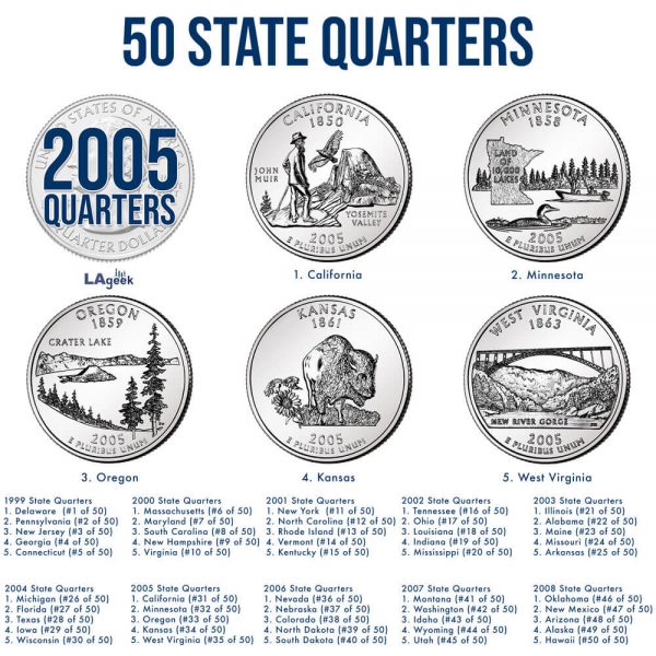 2005 50 State Quarters