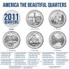 2011 America The Beautiful Quarters