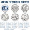 2015 America The Beautiful Quarters