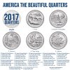 2017 America The Beautiful Quarters