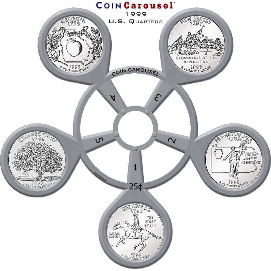 1999 State Quarter Coin Carousel