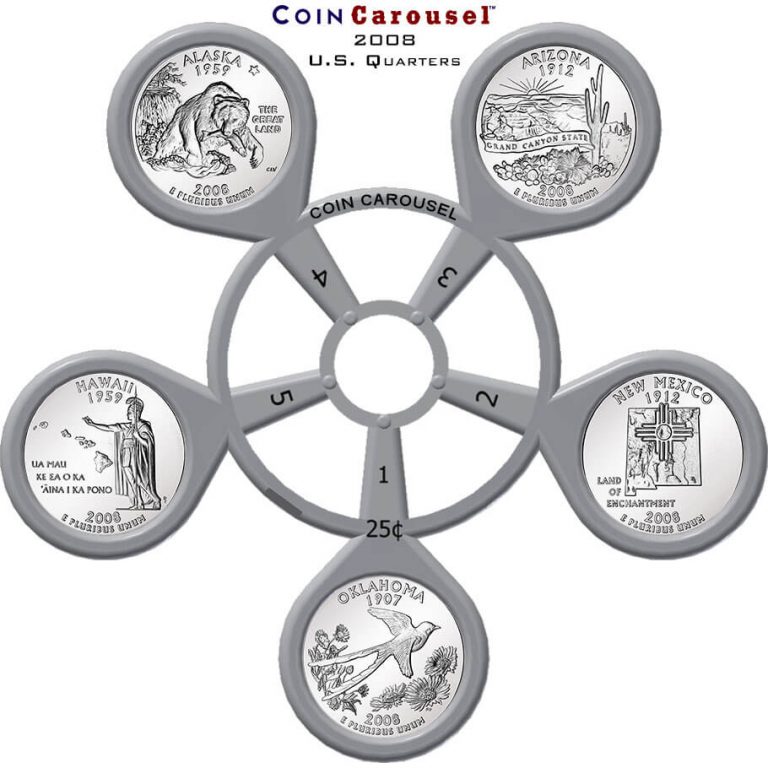 2008 50 State Quarter Coin Carousel